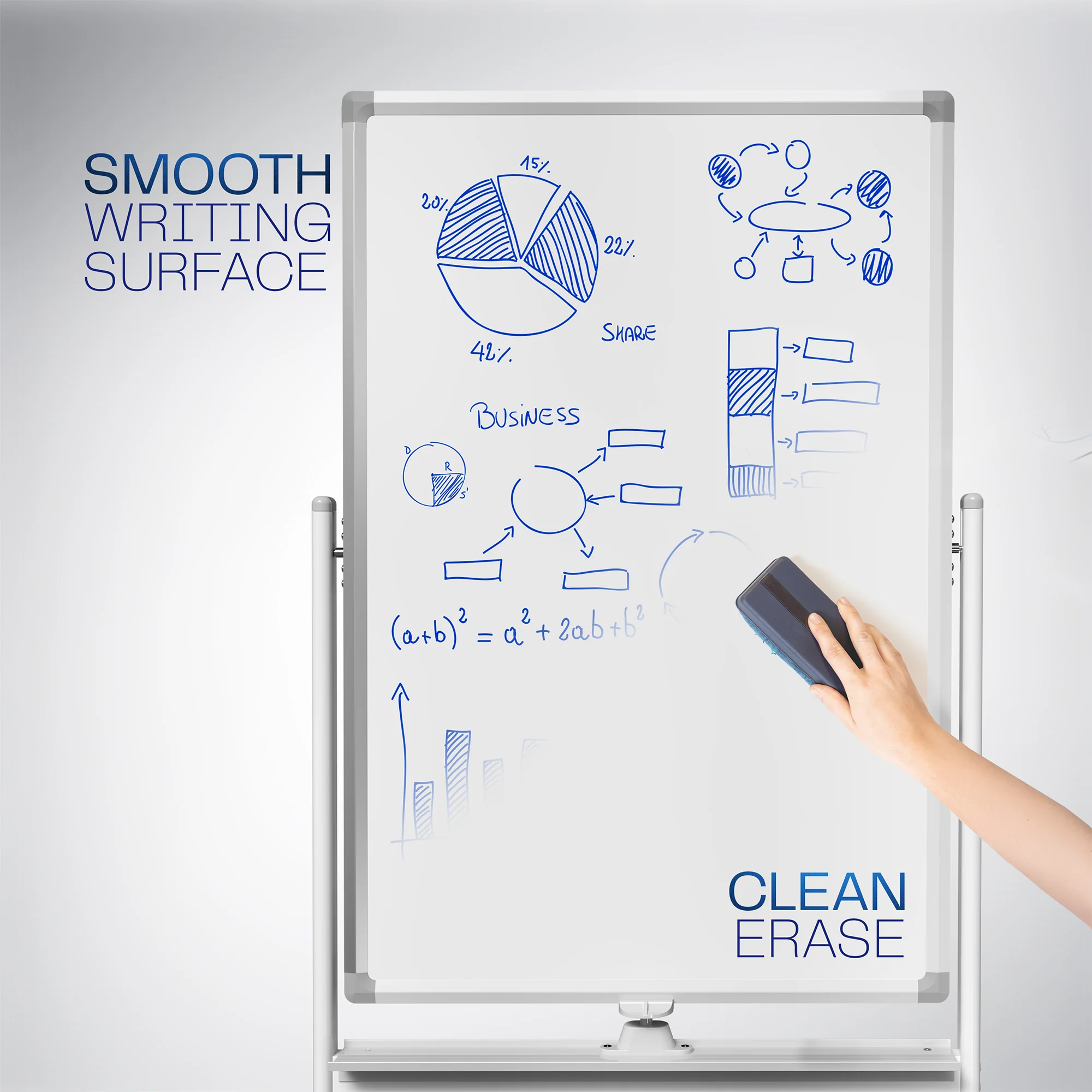 Mobile Double Sided Whiteboard - Image 6