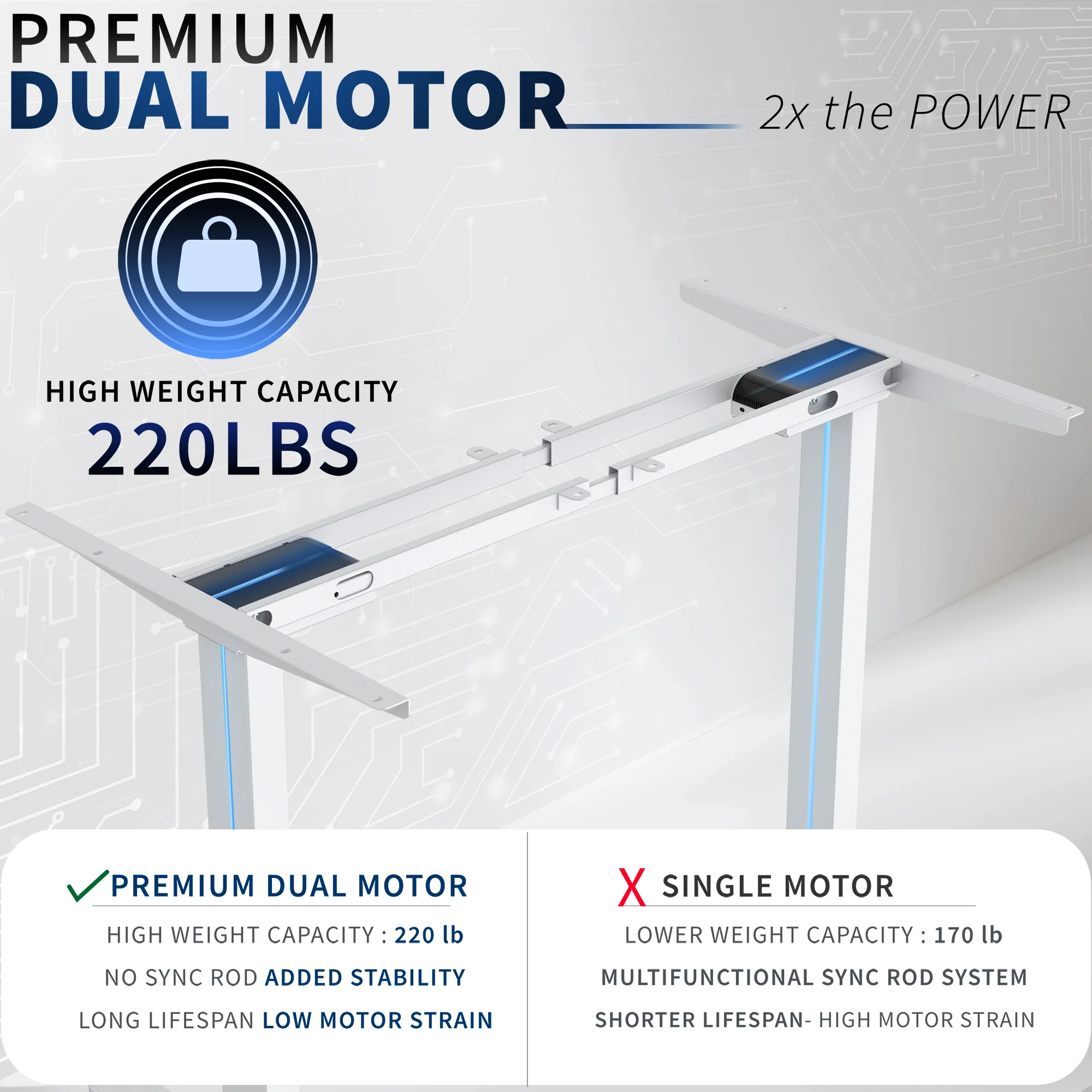 Electric Dual Motor Desk Frame with Memory Controller - Image 16