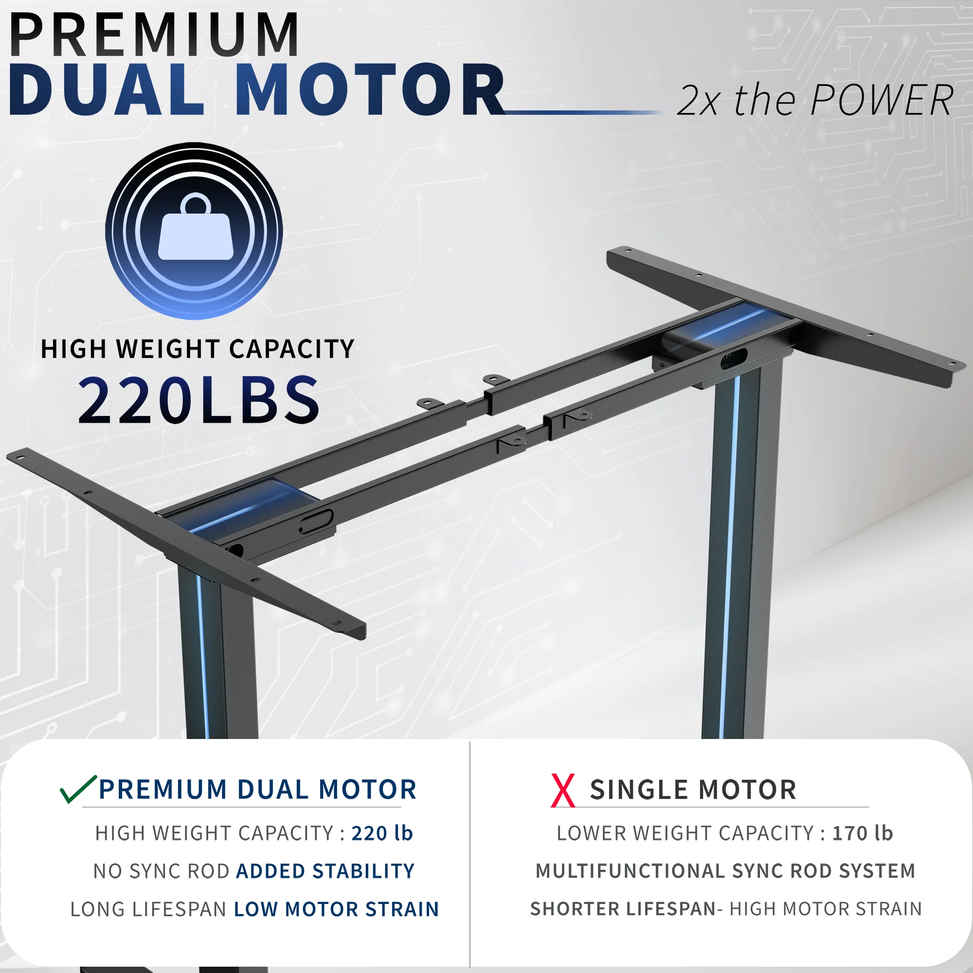 Electric Dual Motor Desk Frame with Memory Controller - Image 4
