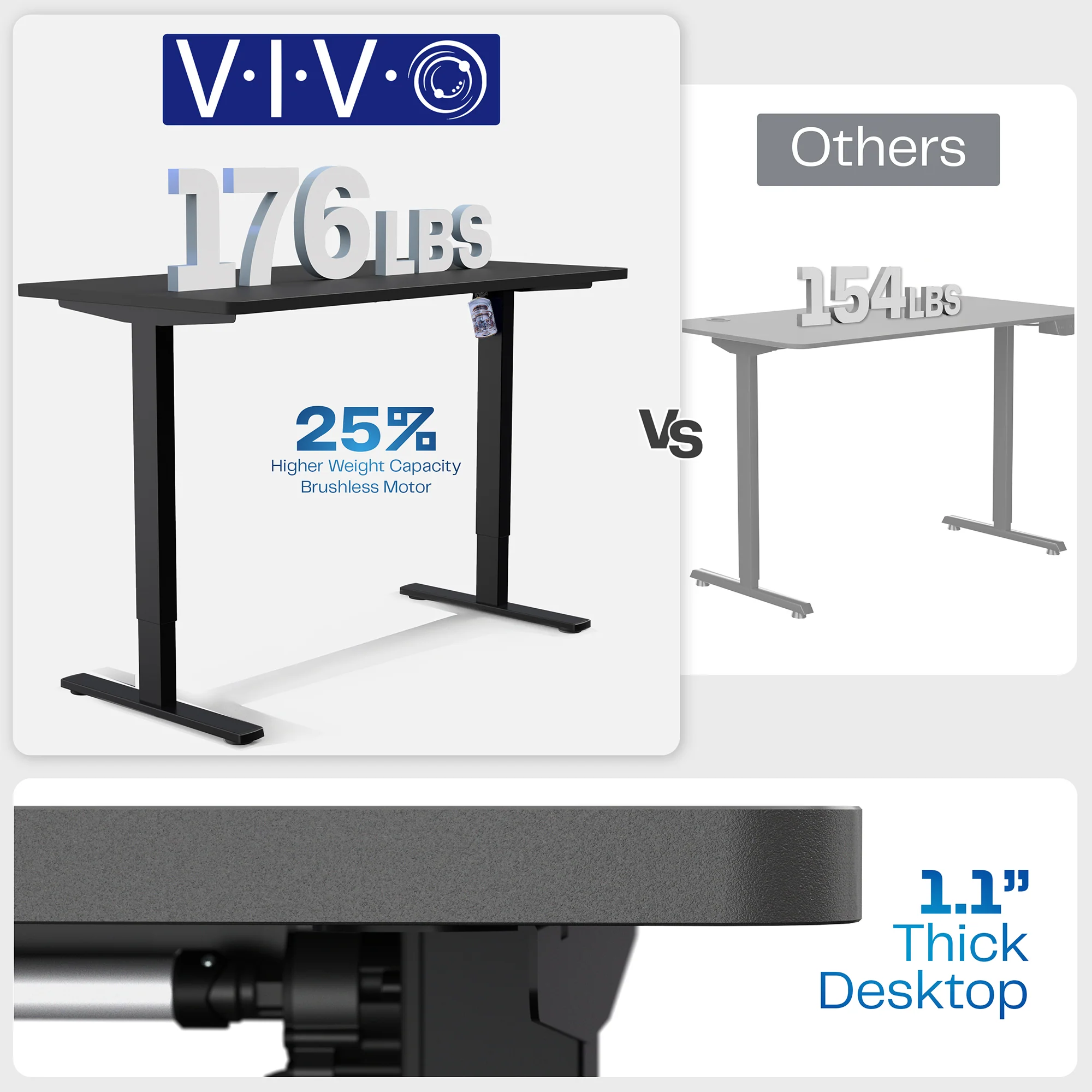 1B Split Top Series - Single Motor Electric Desk with Push Button Memory Controller - Image 23