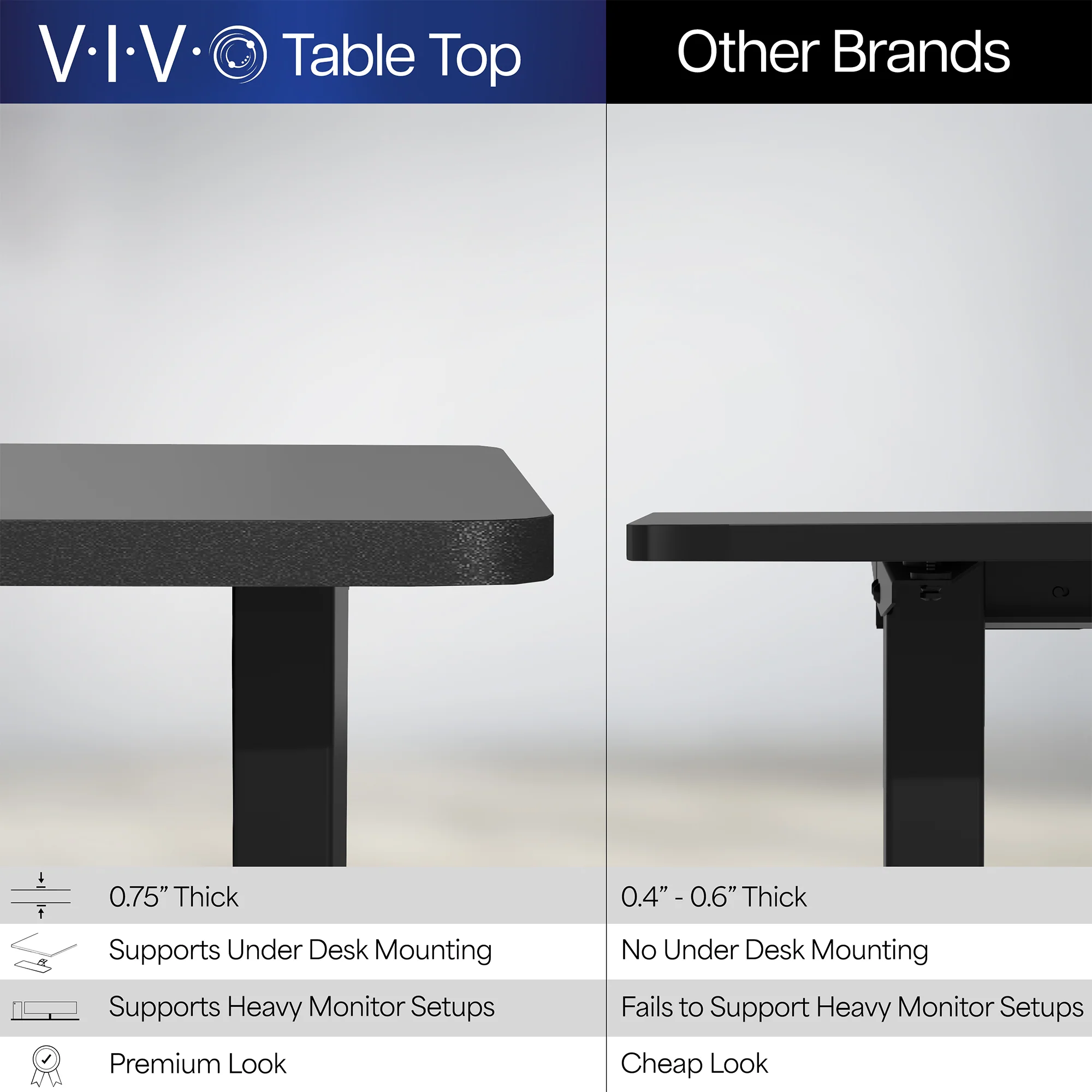 2E Series - 63" x 32" Electric Desk with Touch Screen Memory Controller - Image 8