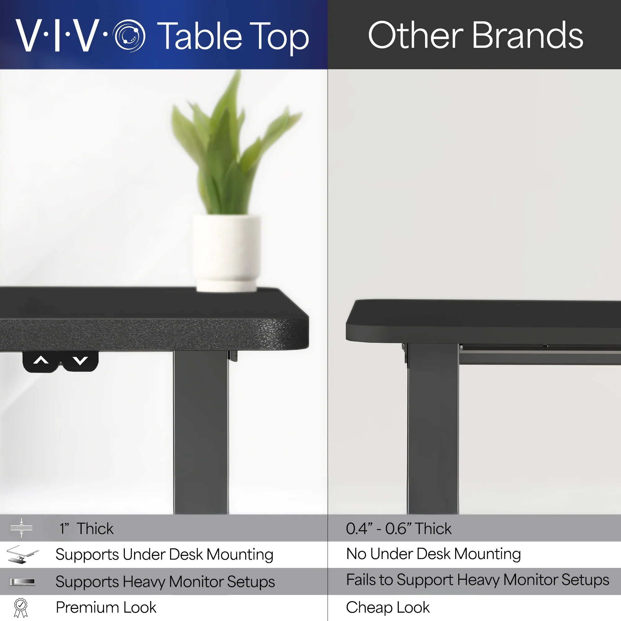 B0 Series - 60" x 24" Electric Desk with 2 Button Controller - Image 7