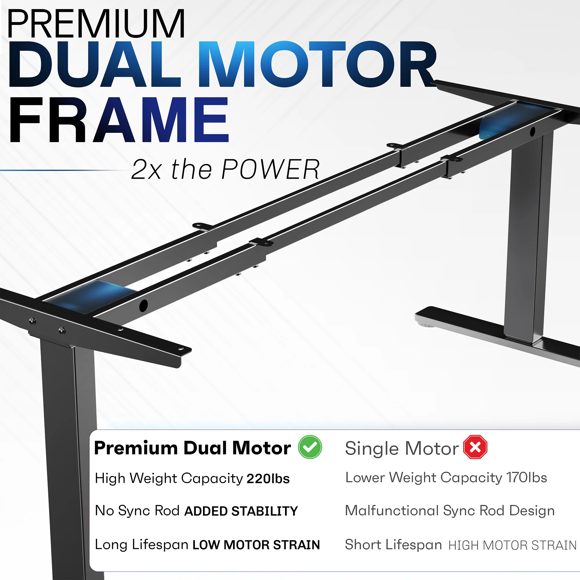 E2 Series - 71" x 30" Dual Motor Electric Desk - Image 3